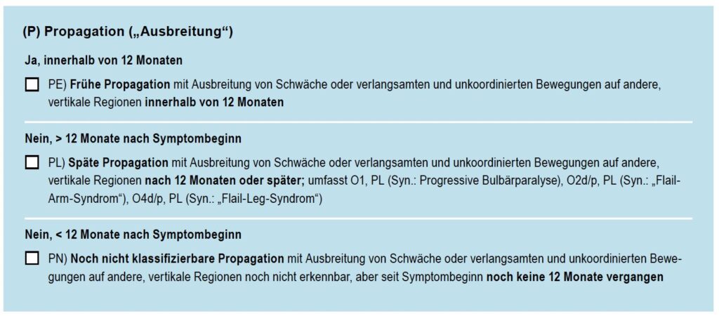 Amyotrophe-lateralsklerose-als-ALS_Phaenotypen_OPM-Klassifikation_P-Achse